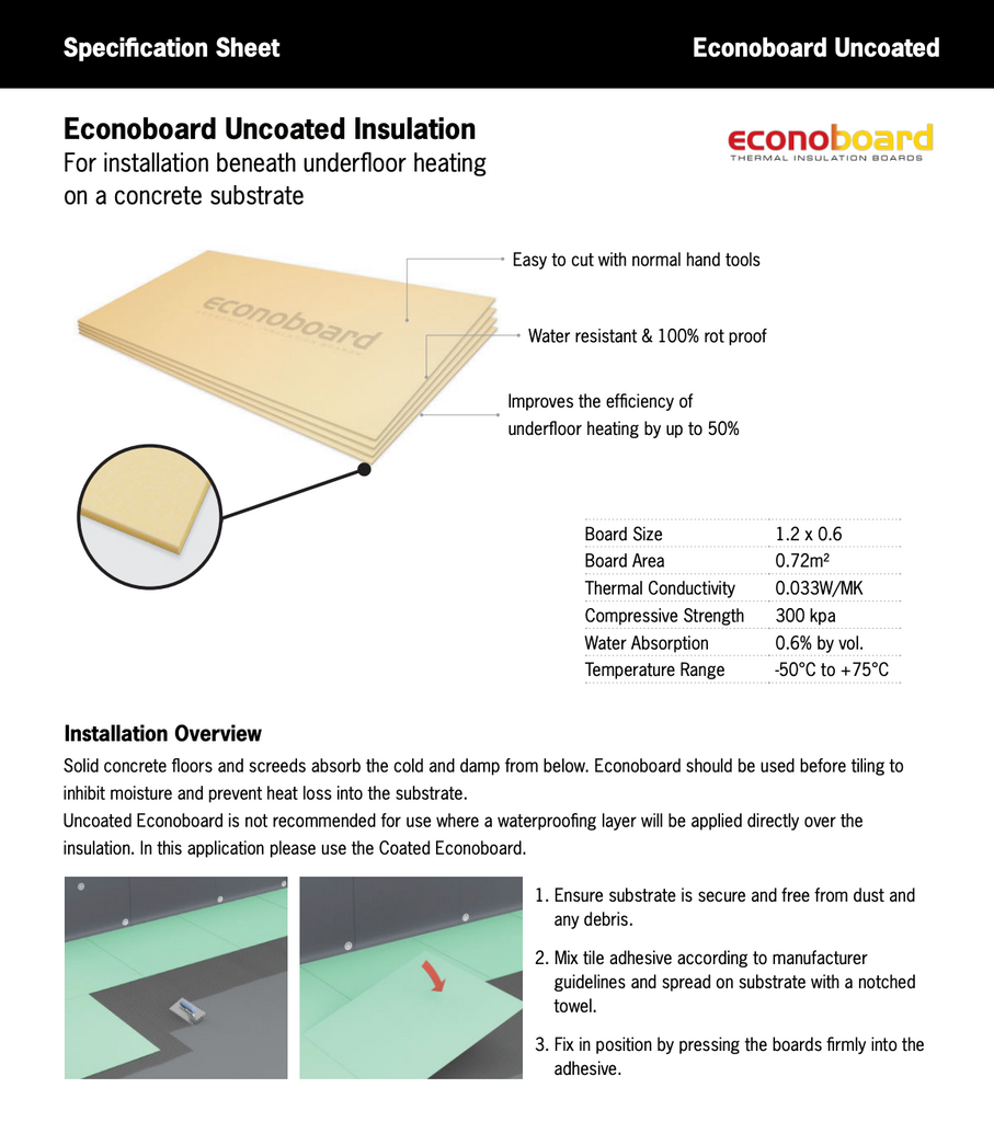 Thermogroup Econoboard Uncoated Insulation Board