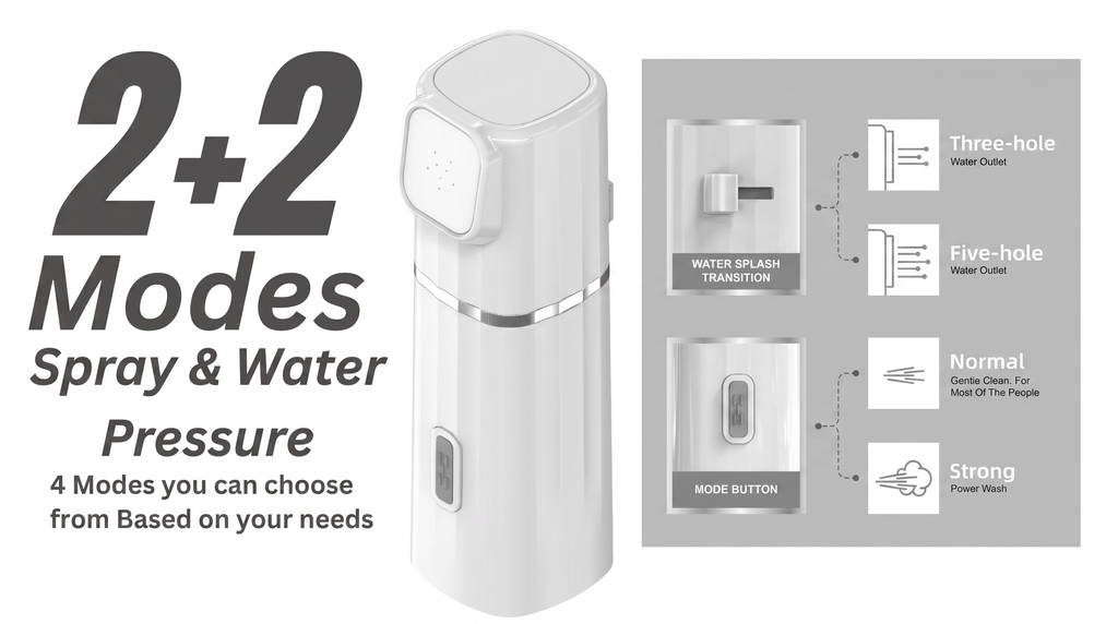 Premium Portable Bidet Sprayer