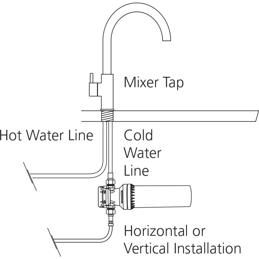 Oliveri Inline Water Filtration System for Harsh Water Use