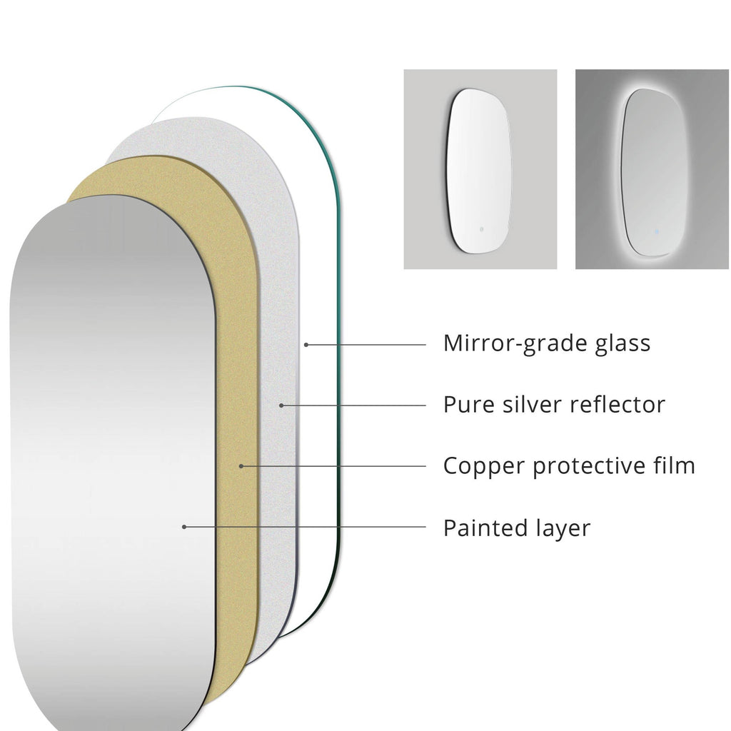 Belbagno Q-Line LED Mirror - Wellsons