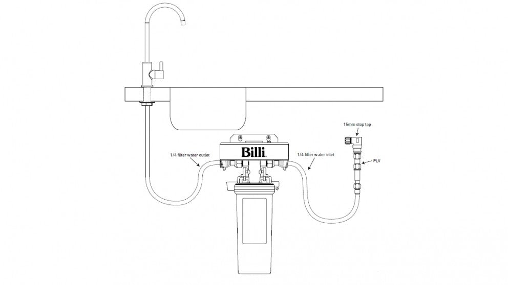 Billi B-1000 Filtered Water Round with Slimline Dispenser - Wellsons