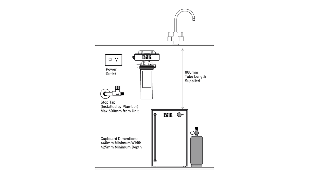 Billi B-3000 Chilled and Sparkling Filter Water with Dual Levered Round Slimline Dispenser - Wellsons