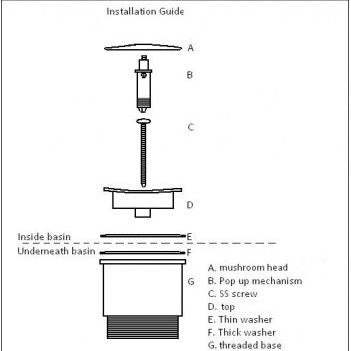 Turner Hastings Universal 32/40mm Pop-up Waste - White Ceramic