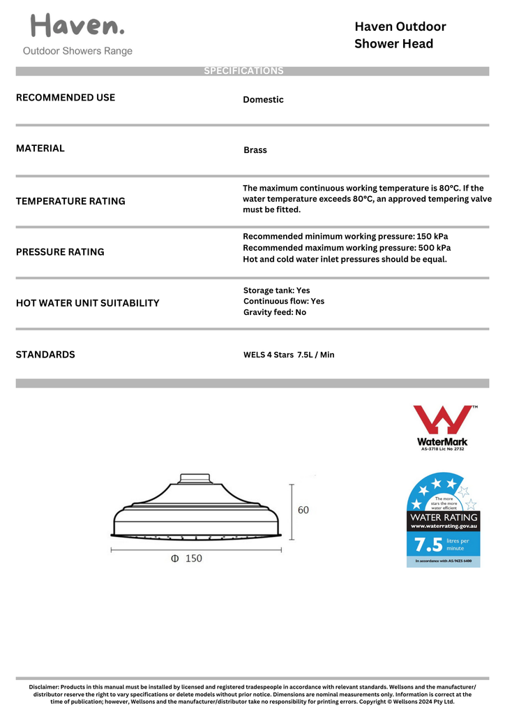 Haven Brass Shower Head Outdoor