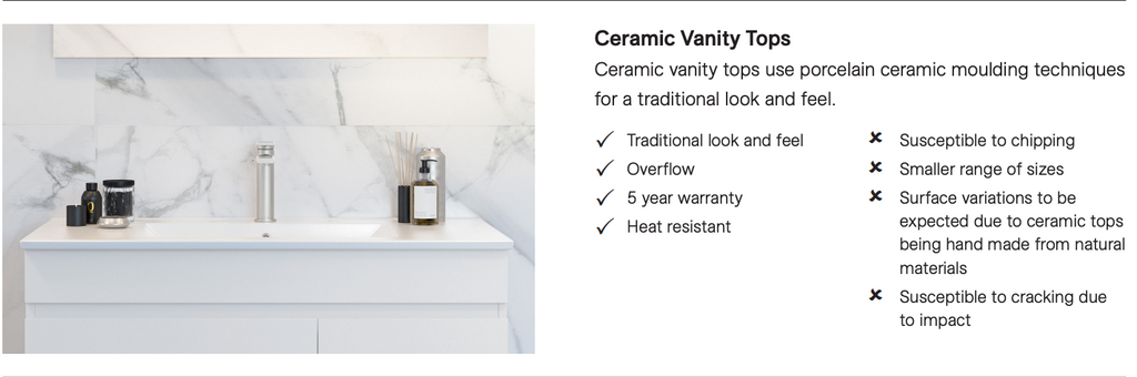 Timberline Florida Ensuite Wall Hung Compact Small Vanity with Ceramic Top