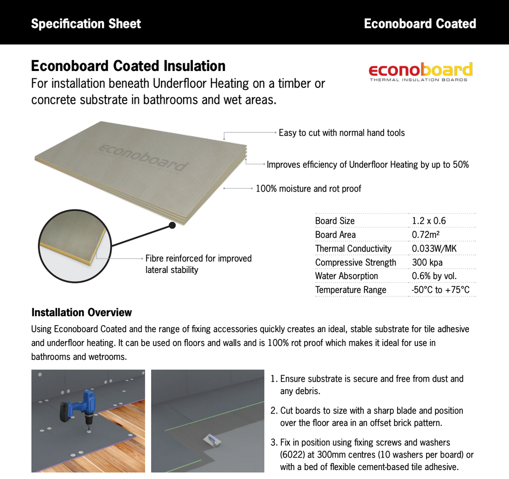 Thermogroup Econoboard Coated Insulation Board