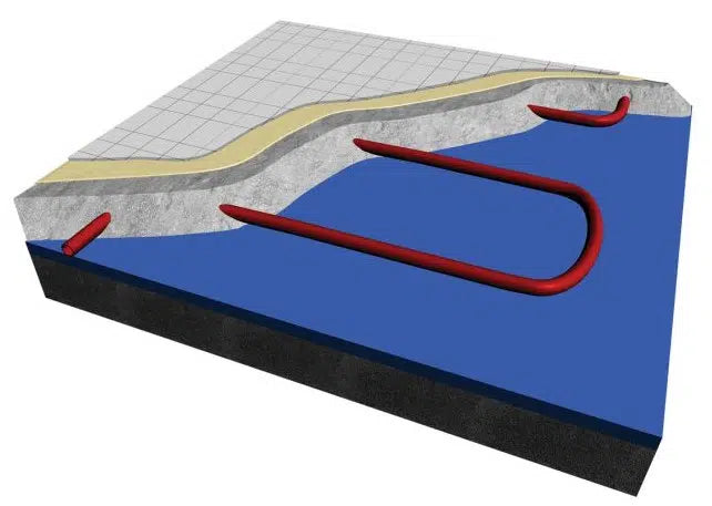 Hotwire In screed Heating System