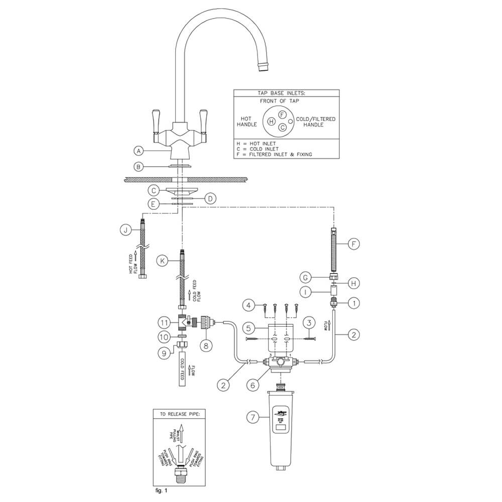 Turner Hastings Ludlow Purifier Mixer with Filter Cartridge - Chrome