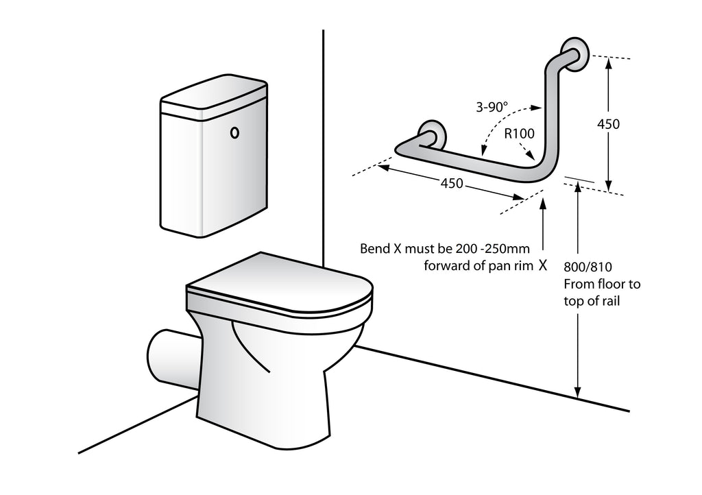 Metlam 90° Ambulant Grab Rail - Satin Stainless Steel