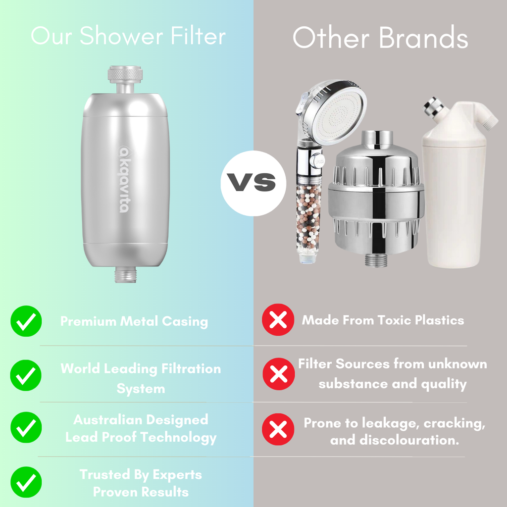 Premium Shower Filter Refill Capsule