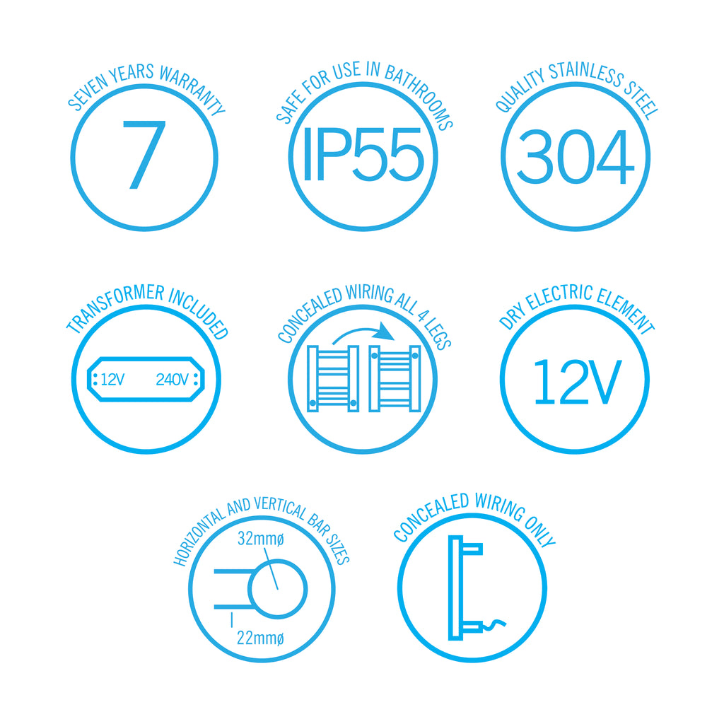 Thermogroup 12V 4 Bar 550mm Heated Towel Ladder - Matte Black