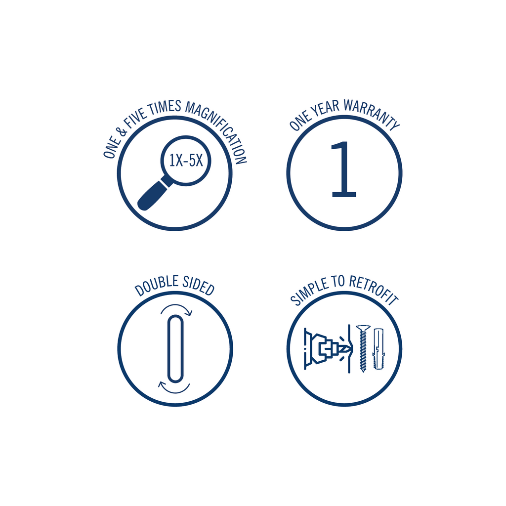 Thermogroup Ablaze Non-Lit Magnifying Mirror - Brushed Nickel