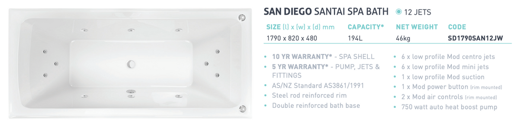 Decina San Diego Santai 12 Jet Spa Inset Bath 1790mm - Gloss White