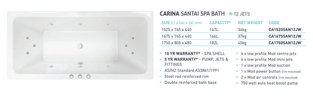 Decina Carina Santai 12 Jet Spa Bath 1525/1675/1750mm - Gloss White