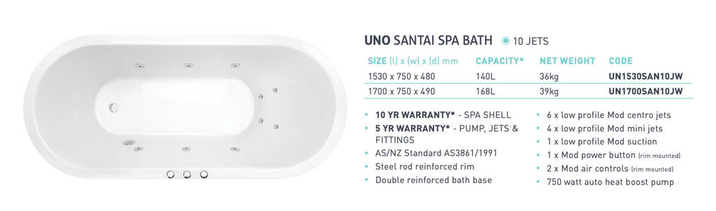 Decina Uno Santai 10 Jet Inset Spa Bath - Gloss White