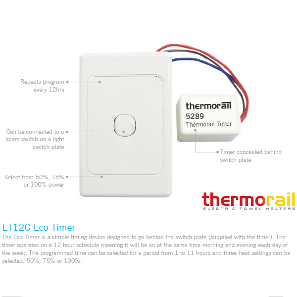 Thermogroup Eco Timer with Switch Plate - White - Wellsons