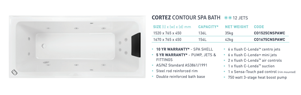 Decina Cortez Contour 12 Jet Spa Inset Bath 1520/1670mm - Gloss White