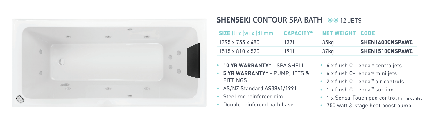 Decina Shenseki Contour 12 Jet Inset Bath 1395/1515mm - Gloss White ...