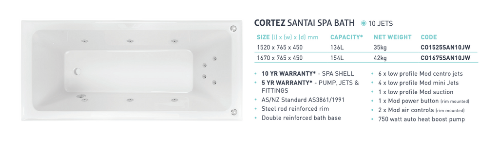 Decina Cortez Santai 10 Jet Spa Inset Bath 1520/1670mm - Gloss White