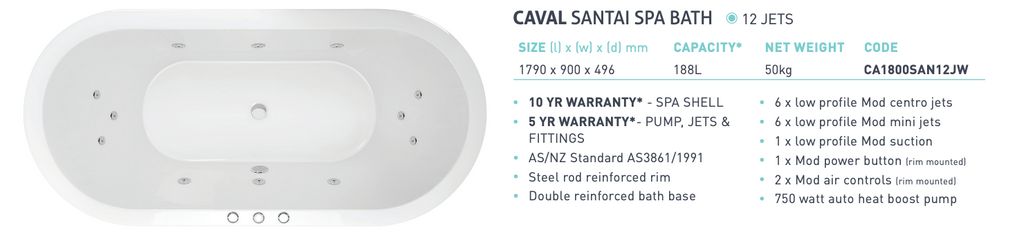 Decina Caval Santai Spa 12 Jet Inset Bath 1800mm - Gloss White