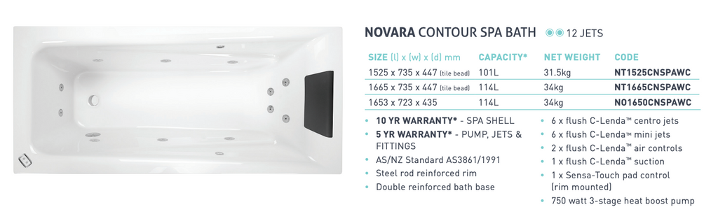 Decina Novara Contour 12 Jet Inset Bath 1525/1653/1665mm - Gloss White