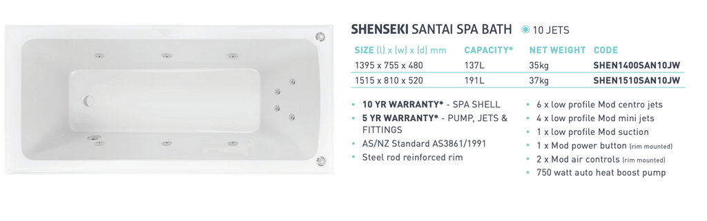 Decina Shenseki Santai 10 Jet Inset Bath 1395/1515mm - Gloss White