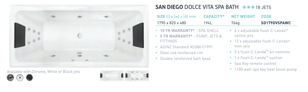 Decina San Diego Dolce Vita 18 Jet Spa Inset Bath 1790mm - Gloss White