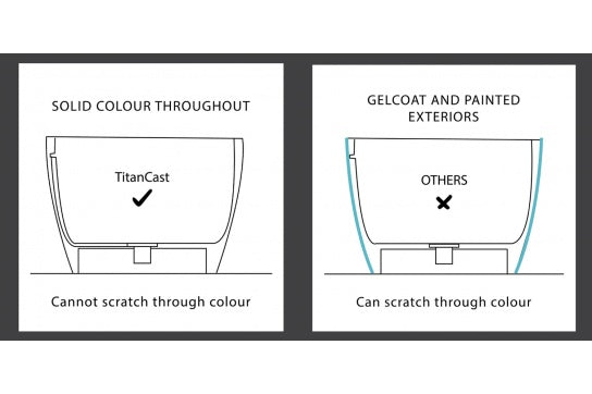 Turner Hastings Cambridge 156 TitanCast Bath - Satin Silk White